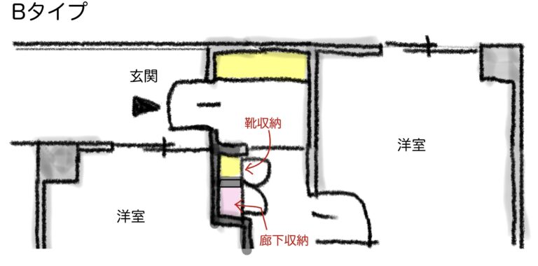 https://ouchikaeritai.com/2020/10/17/genkan-kutsu-shuunou/