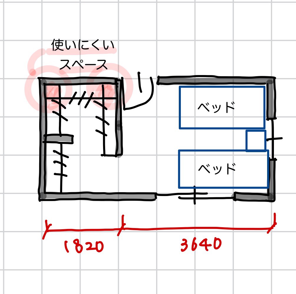 6畳の寝室と3畳のウォークインクローゼットの間取り